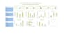 build custom excel dashboards for business KPI tracking